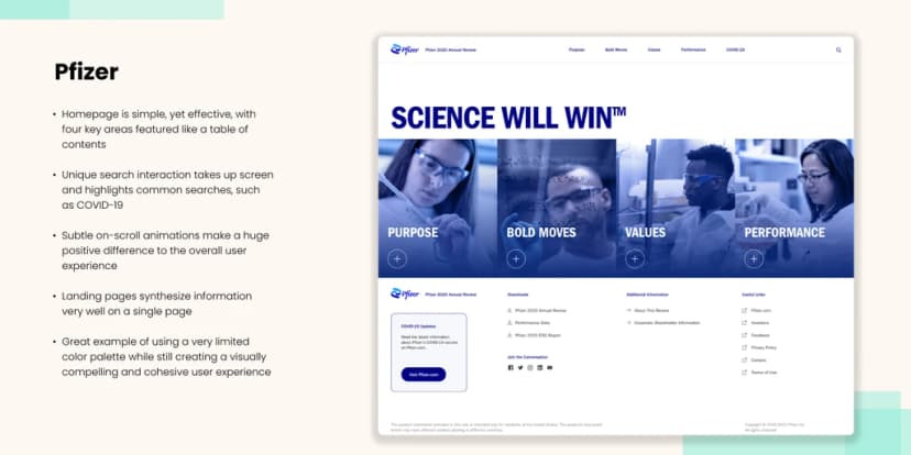 Competitive research 1