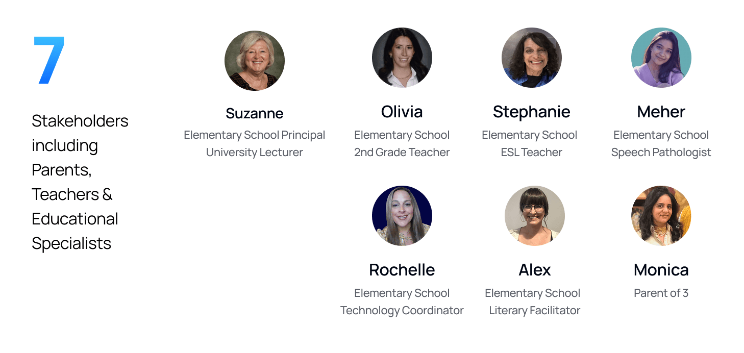 Research Participants