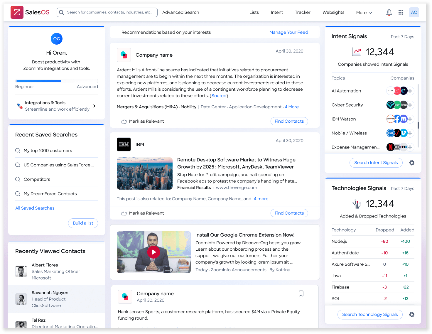 Old SalesOS homepage — a low-usage feed flanked by redundant widget rails