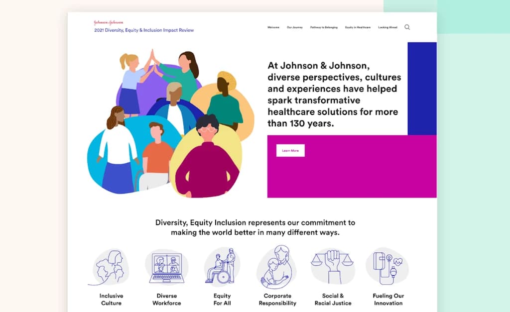 2020 Health for Humanity Report
